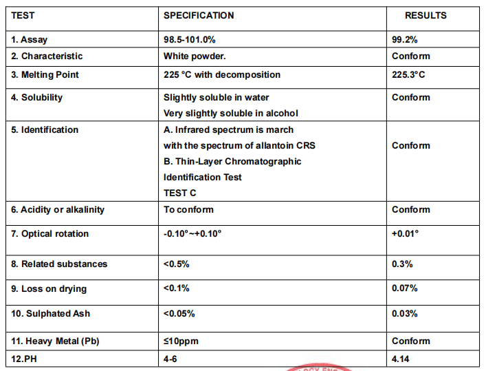 cosmetic grade allantoin powder